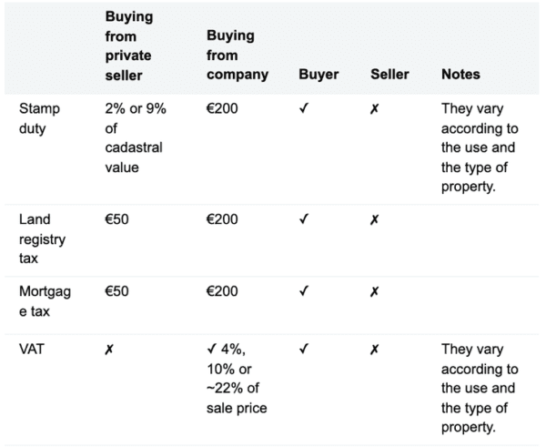 how-much-does-it-cost-to-build-a-house-without-land-encycloall